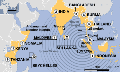 TSUNAMI